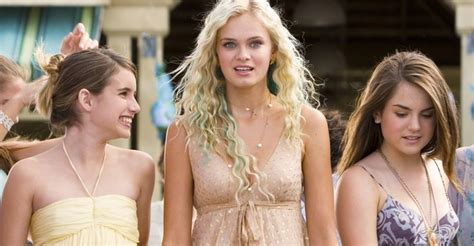 Aquamarine (2006) Stream and Watch Online.